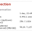 dsl speed